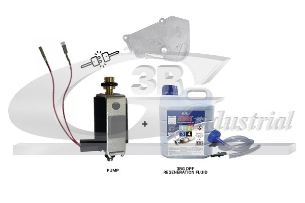 Additive Pump