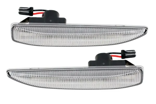 Indicator Set