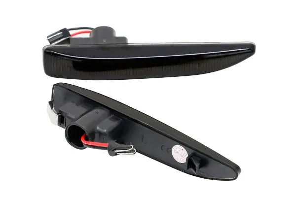 Indicator Set