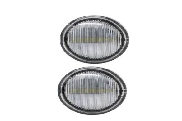 Indicator Set