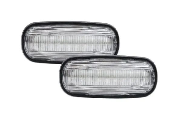 Indicator Set