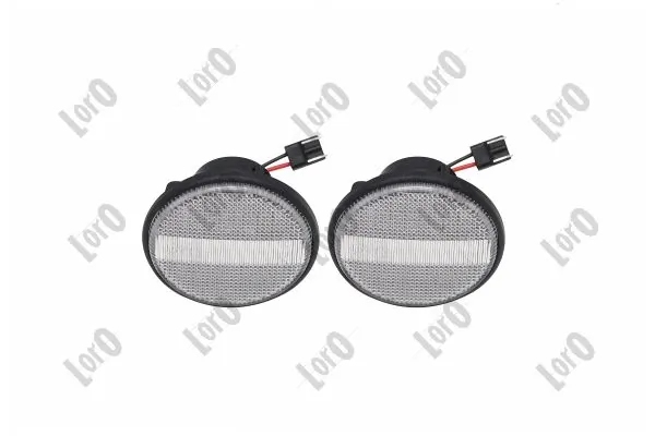 Indicator Set