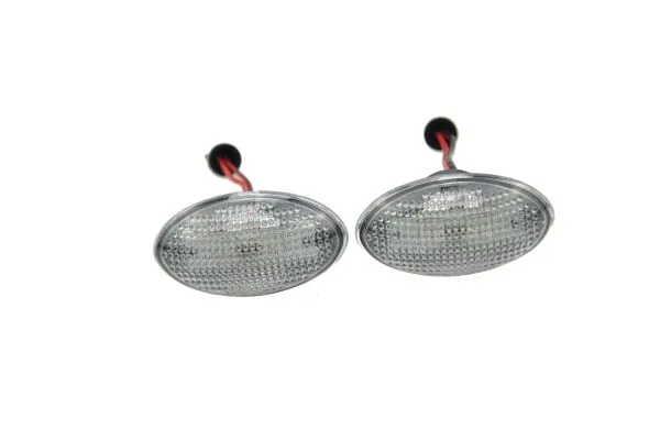 Indicator Set
