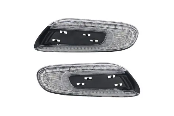 Indicator Set