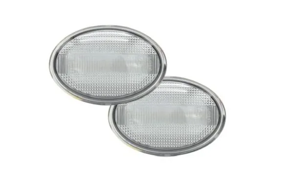Indicator Set