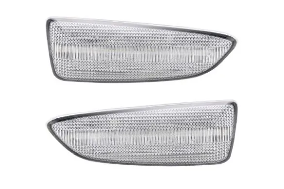 Indicator Set