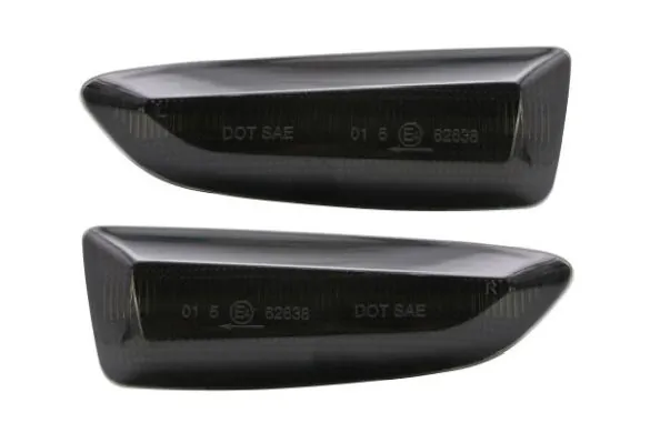 Indicator Set
