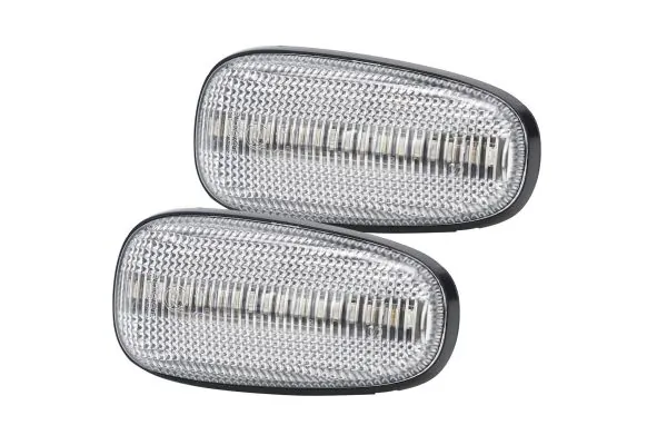 Indicator Set