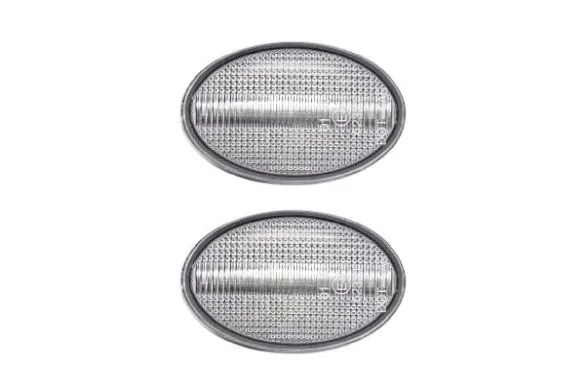 Indicator Set