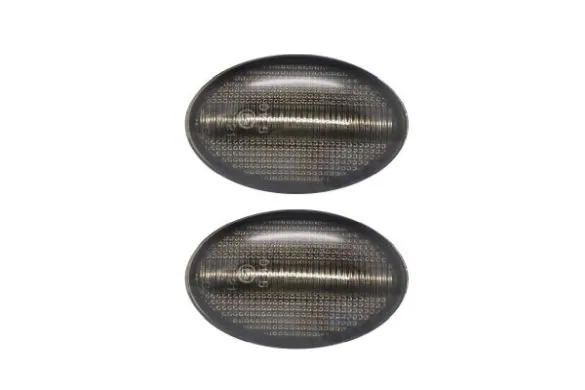 Indicator Set