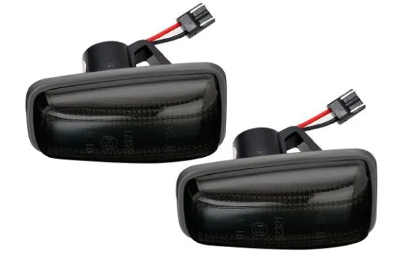 Indicator Set