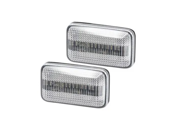 Indicator Set