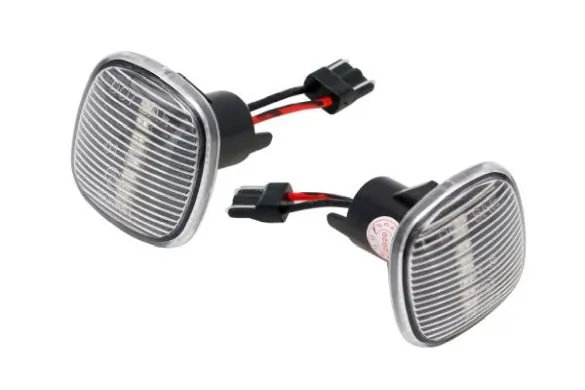 Indicator Set