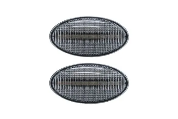 Indicator Set