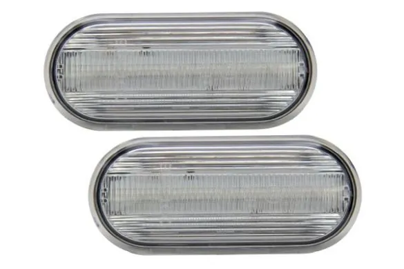 Indicator Set