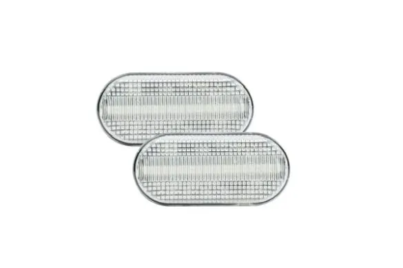 Indicator Set