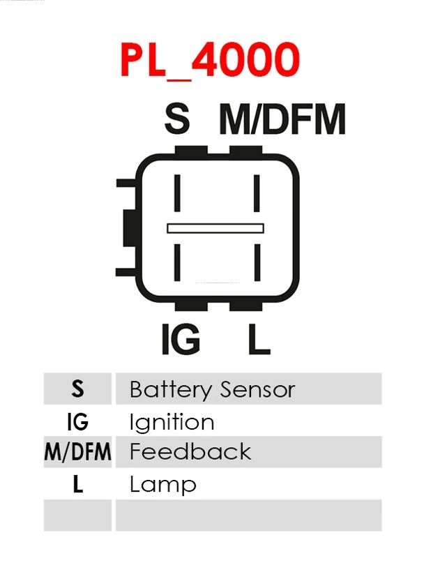Alternator Regulator