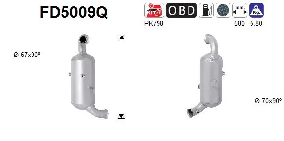 Soot/Particulate Filter, exhaust system