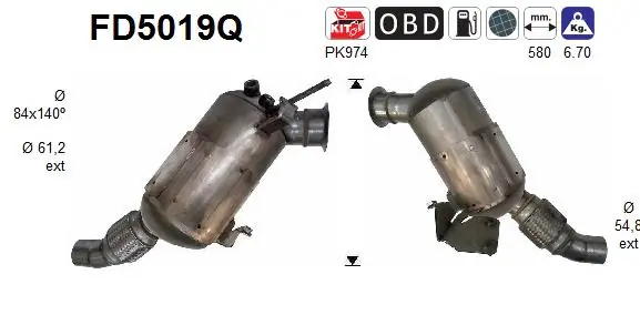 Soot/Particulate Filter, exhaust system