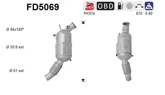 Soot/Particulate Filter, exhaust system