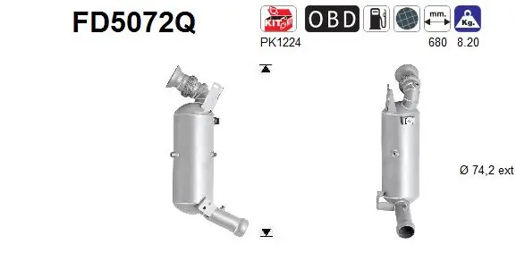 Soot/Particulate Filter, exhaust system