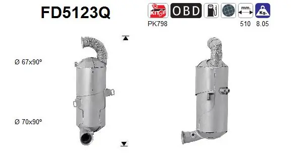 Soot/Particulate Filter, exhaust system