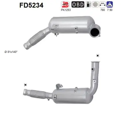 Soot/Particulate Filter, exhaust system