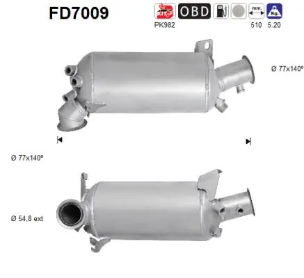Soot/Particulate Filter, exhaust system