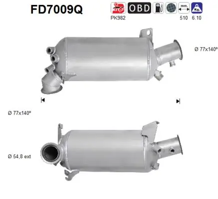 Soot/Particulate Filter, exhaust system