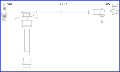 Ignition Cable Kit