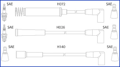 Ignition Cable Kit