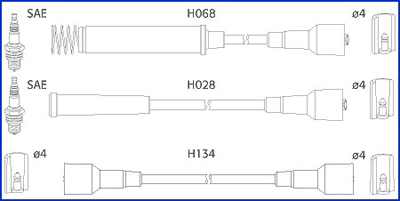 Ignition Cable Kit