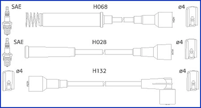 Ignition Cable Kit