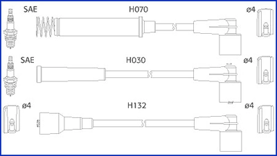 Ignition Cable Kit