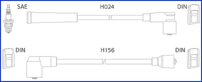 Ignition Cable Kit