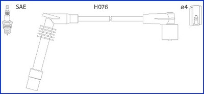 Ignition Cable Kit