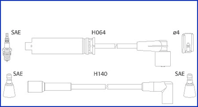 Ignition Cable Kit