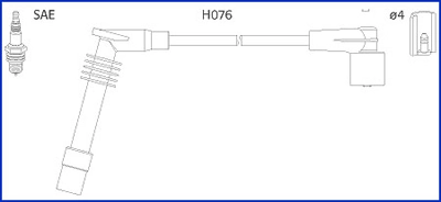 Ignition Cable Kit