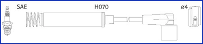 Ignition Cable Kit