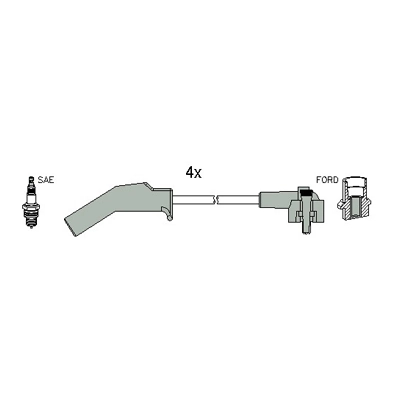 Ignition Cable Kit