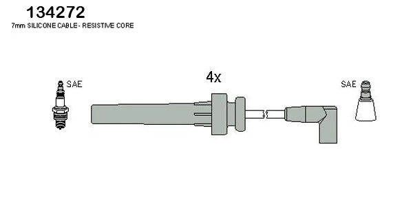 Ignition Cable Kit
