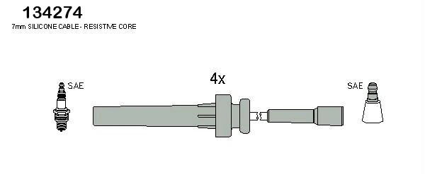 Ignition Cable Kit