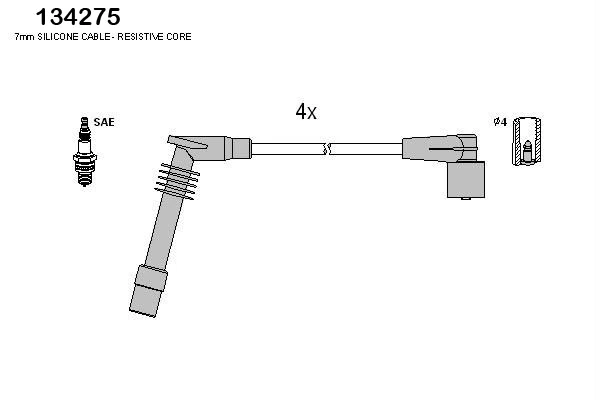 Ignition Cable Kit