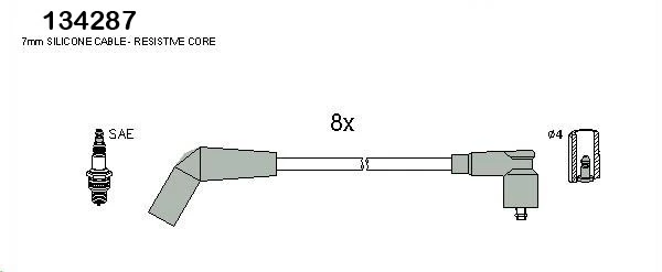Ignition Cable Kit
