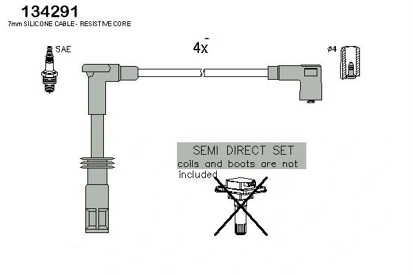 Ignition Cable Kit