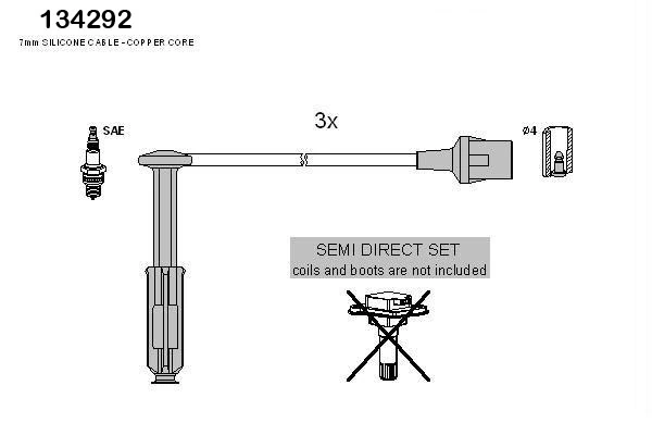Ignition Cable Kit