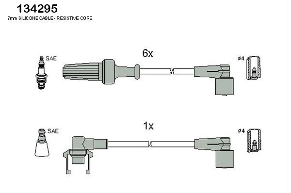 Ignition Cable Kit