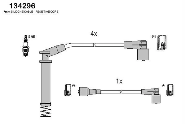 Ignition Cable Kit