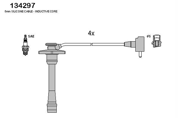 Ignition Cable Kit