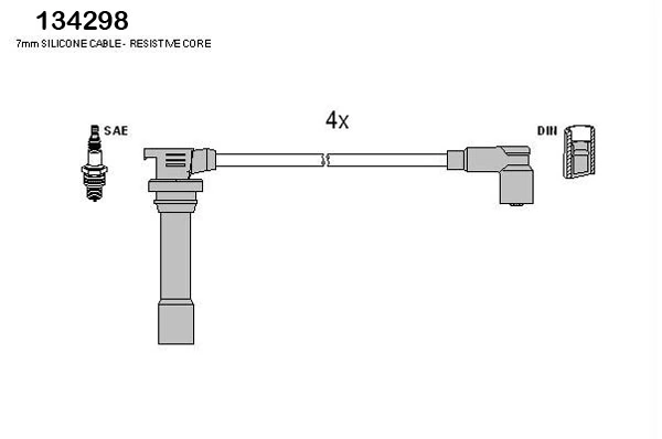 Ignition Cable Kit